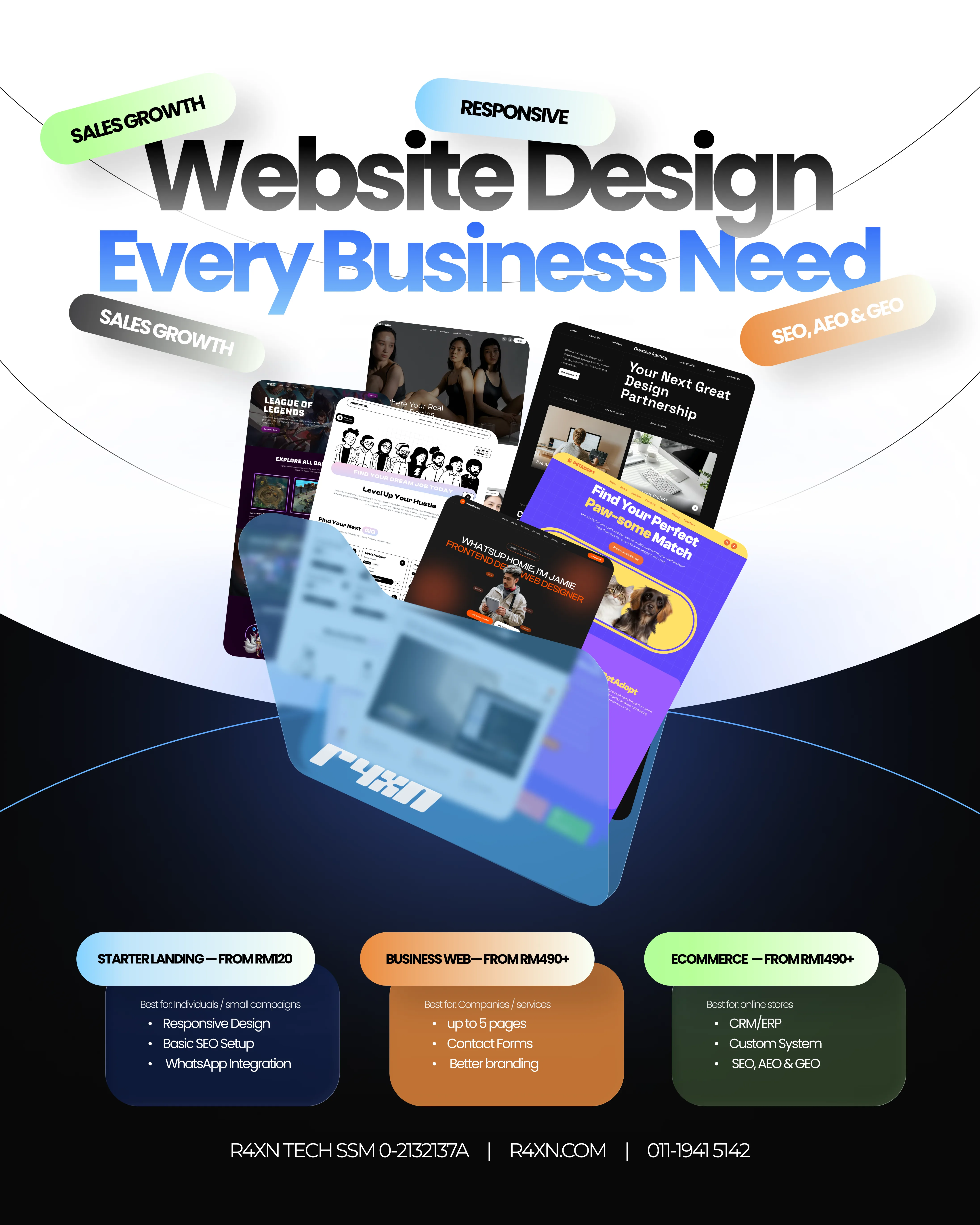 Website design packages Instagram poster, starter to ecommerce pricing | social poster by Umairx